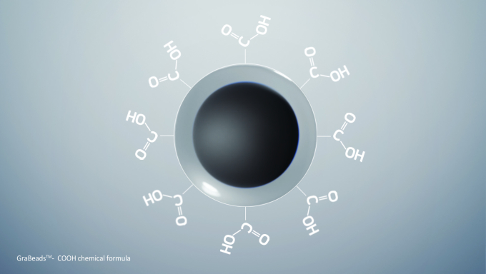 GraBeads Carboxylic Acid
